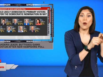 Sanders leads, Buttigieg gains momentum after New Hampshire poll